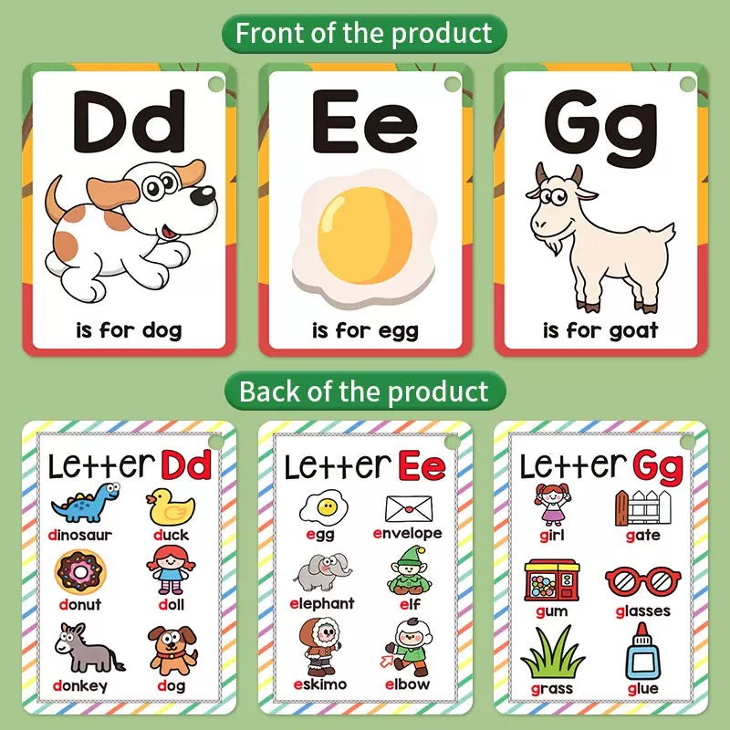 Mini Phonics Card