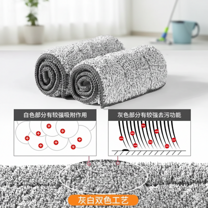 Reusable Mop Pad