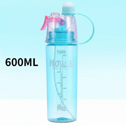 Spray Water Bottle